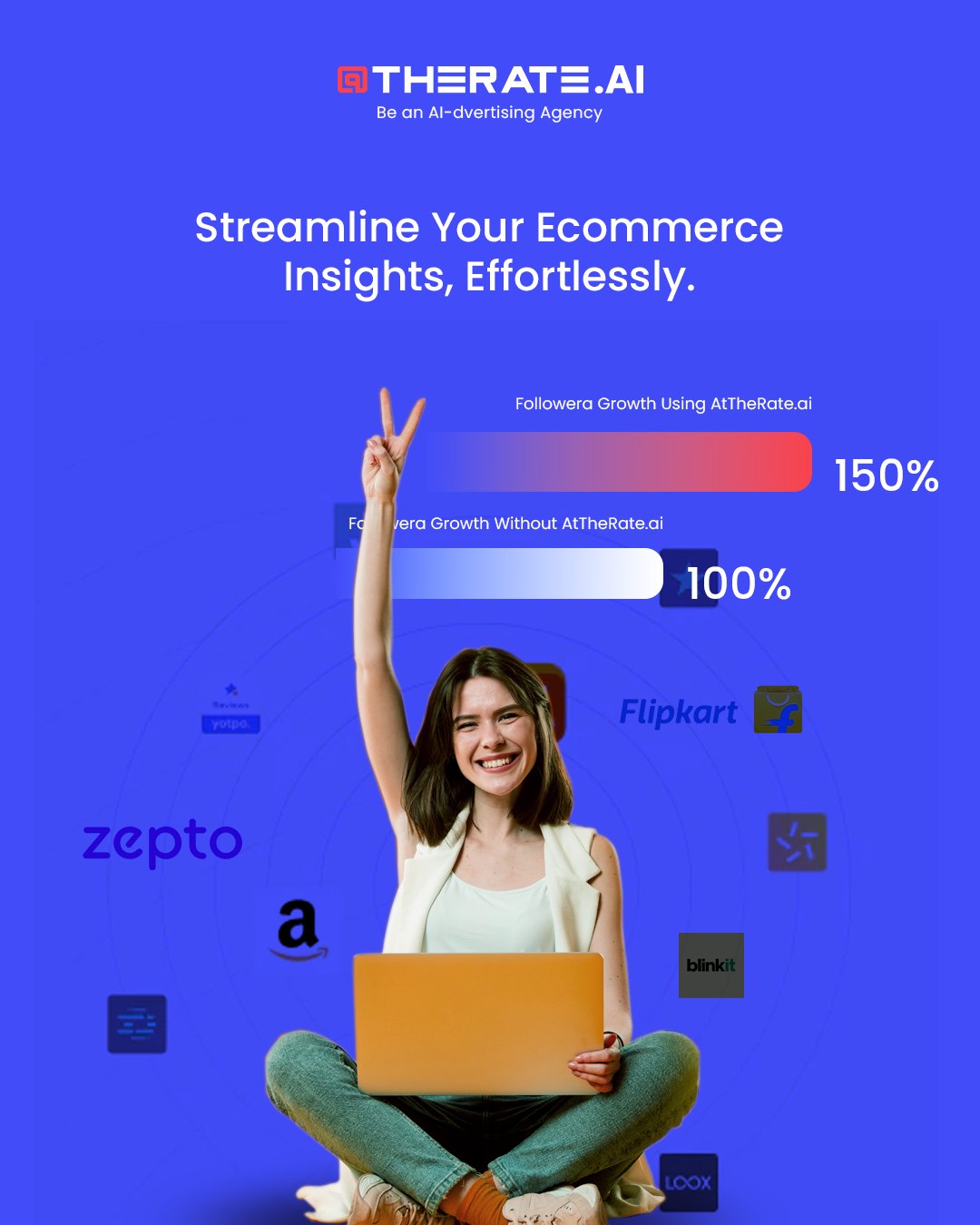 Creative: streamline your e-commerce insights