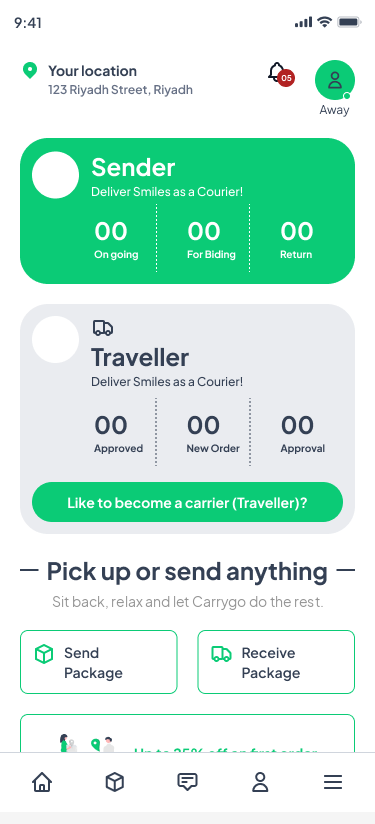 Final home with Sender and Traveller cards