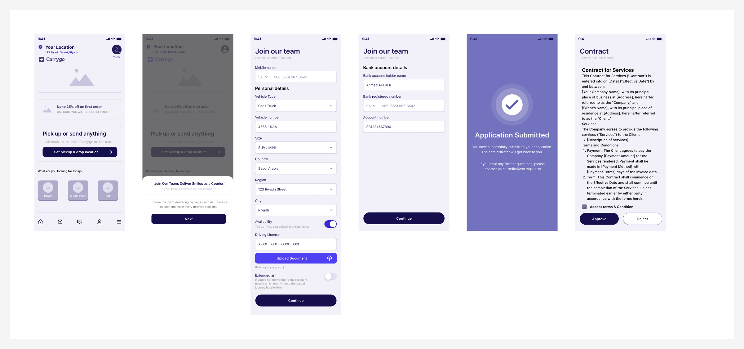 Wireframe flow: home, join-our-team prompt, carrier details, bank details, application submitted and contract