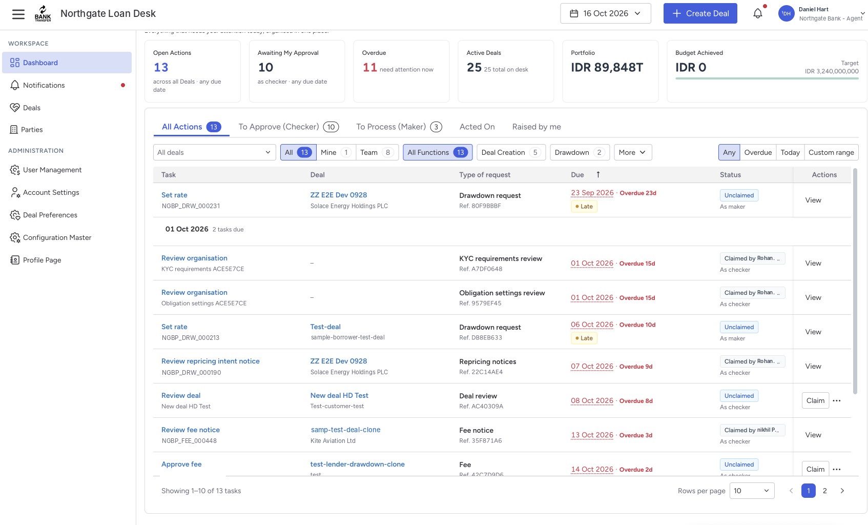 Previous dashboard with many tabs, filters and KPI tiles